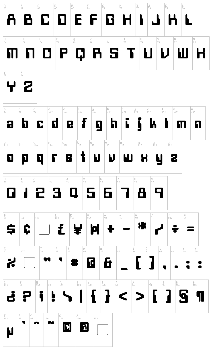 Twobit font map